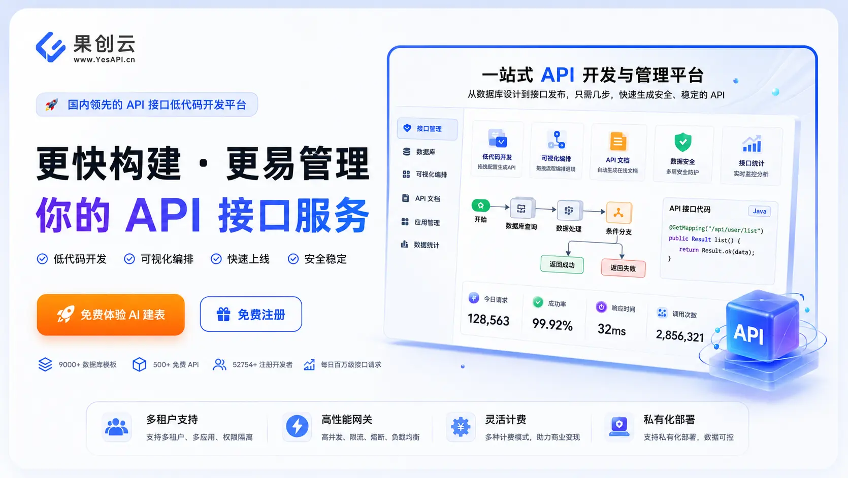 果创云低代码-API 接口服务一站式管理平台